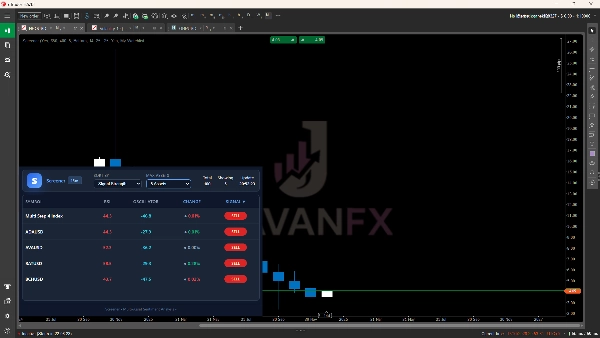 Imagen cargada de "Screener"