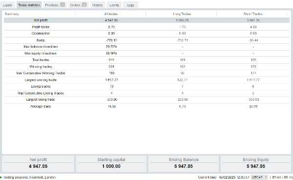 "Advanced Omnipotents Mercator _ Gagu Algo" uploaded image