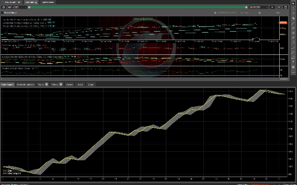 "US500 MACD 4H 3" 已上传图片