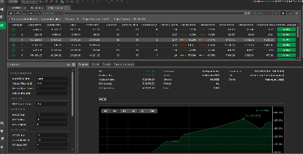 Gambar unggahan "GoldApex Trader"