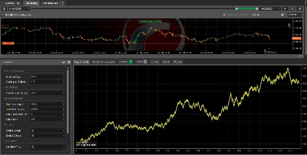 In „GOLD VORTEX BOT“ hochgeladenes Bild