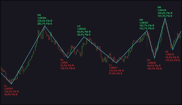 "VegaXLR - ZigZag Alerts" uploaded image