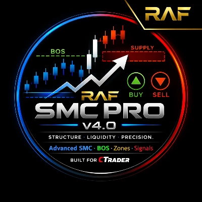 "Raf SMC Pro v4.0" logosu