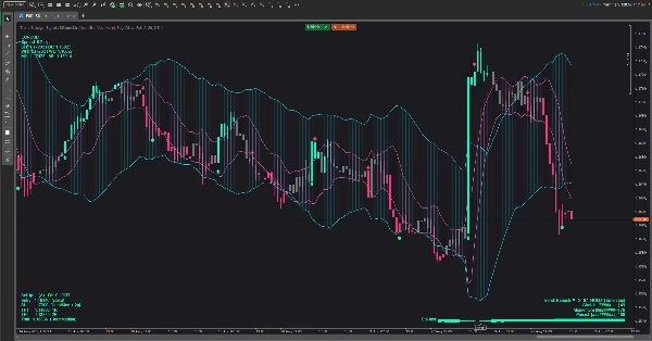 Przesłany obraz „Trend Strength Signals St3llars33r”