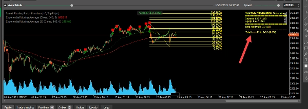 Immagine caricata di "SmartBot-Fibonacci"