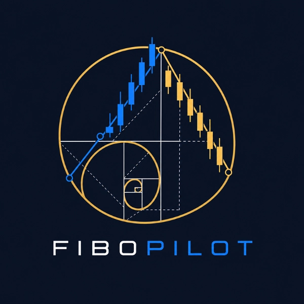 Trading product for Fibo Pilot cBot Fibonacci Key Levels, image 3