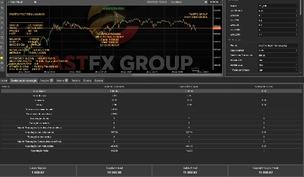 In „FAST PROPFIRM ONE ORDER“ hochgeladenes Bild