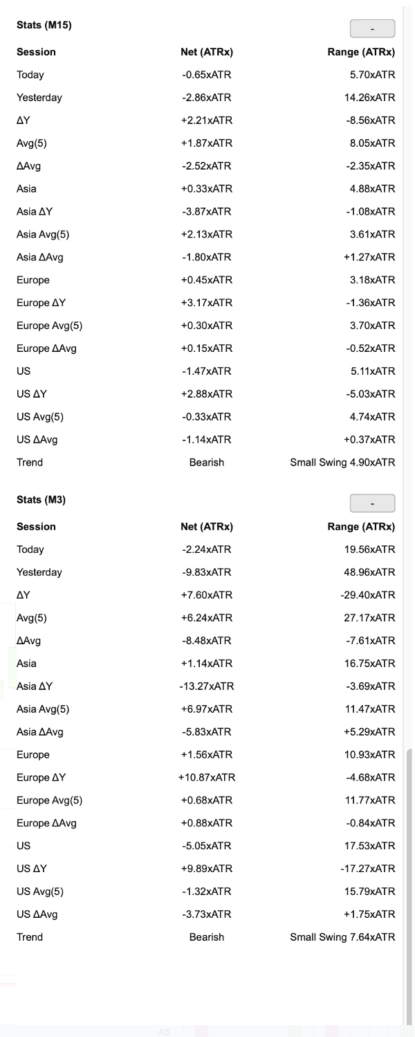 Image mise en ligne de "SessionVolatilityRadar"