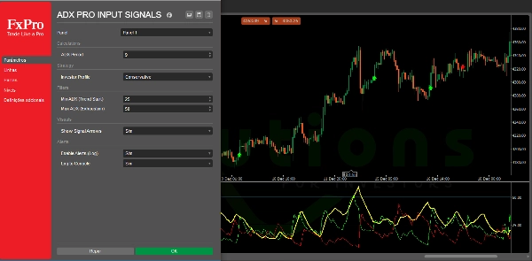 Imej yang dimuat naik "ADX PRO INPUT SIGNALS"
