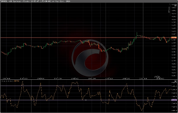 Imagem carregada de "ChoppinessIndex"