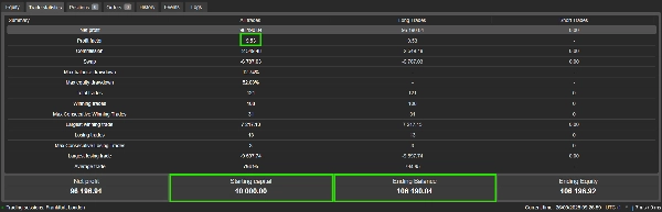 Image mise en ligne de "PTFX Supertrend Gold"