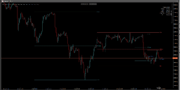 Загруженное изображение продукта "HLC_Levels"