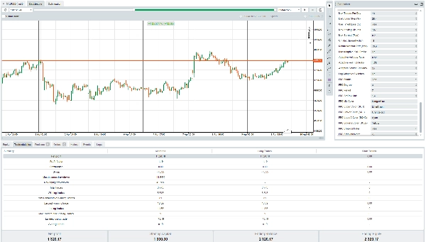 "XAURUM GRID PRO" uploaded image