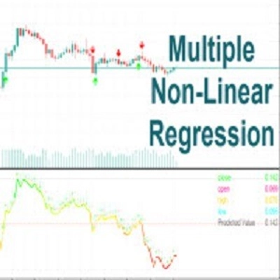 "Multiple Non-Linear Regression" logo