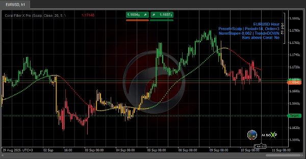 "Coral Filter X Pro" uploaded image