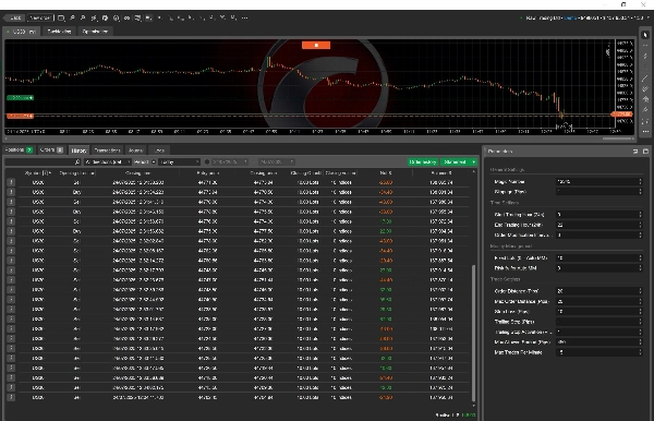 Gambar unggahan "HFT YL"
