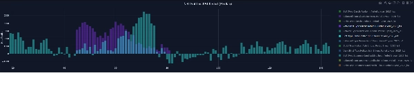 "RSI Protective Exit — Performance Analytics" uploaded image