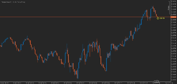 "timer" yüklenen resmi