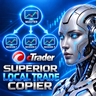 "Superior Local Trade Copier" โลโก้