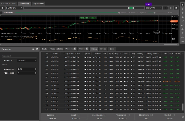 "StrategieForexGaby2025_UPDATE_v5312_noSourceCode" uploaded image