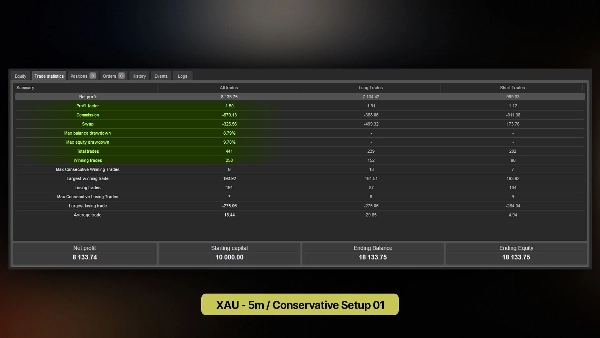 "wt.Roll Spread Estimator cBot" uploaded image