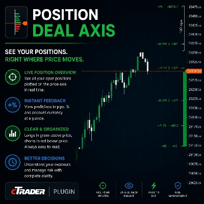 Trading product for PositionDealAxis Desktop plugin Risk/Reward Trade Statistics, image 1
