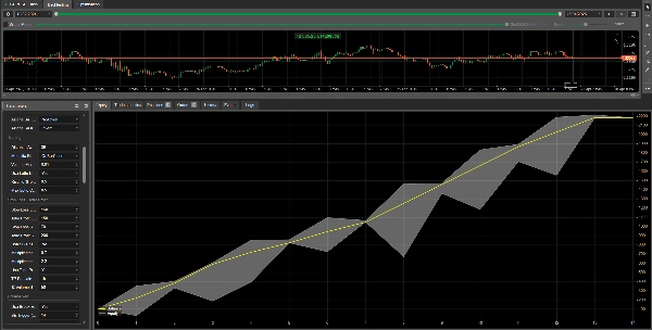 "Dynamic Trendline Pro Bot Deluxe-GBPUSD-EDITION" uploaded image