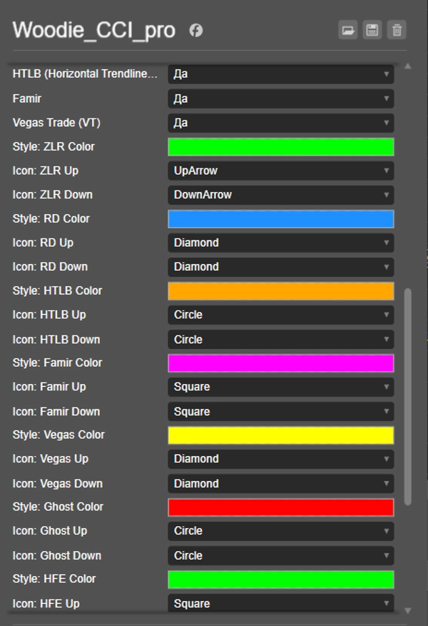 "Woodie_CCI_pro" uploaded image