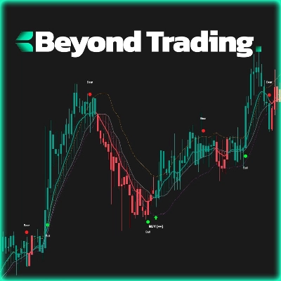 Логотип продукта "Reversal Hunter"