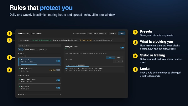 Trading product for Keel Workspace Desktop plugin No Overtrading Chart UI Tools, image 4