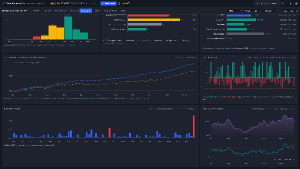 Trading product for TraderJourneyPro 데스크톱 플러그인 Trade Journal Trade Statistics, image 10