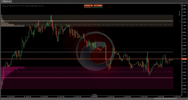 صورة "Supply and Demand" المحملة