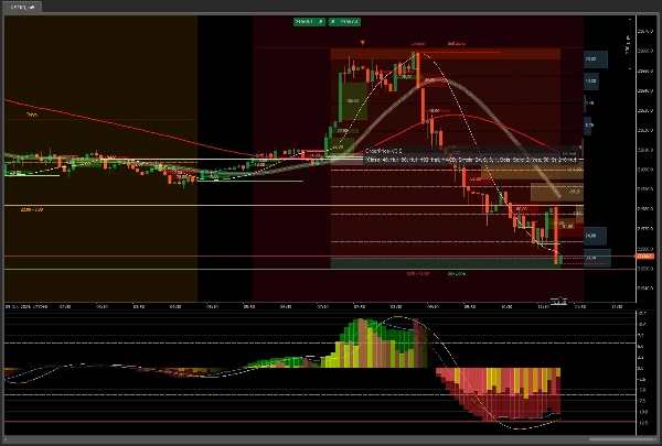 "MACDVolume" uploaded image