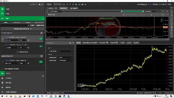 Trading product for Gold Portfolio X10 cBot Position Sizer Risk/Reward , image 2
