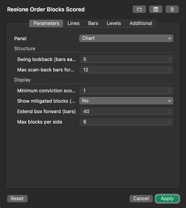 Trading product for Reelone Order Blocks Scored Indicator Fair Value Gap BOS, image 3