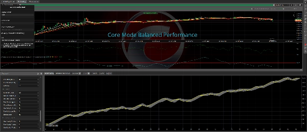 Загруженное изображение продукта "Apex CFX - DAX Control"