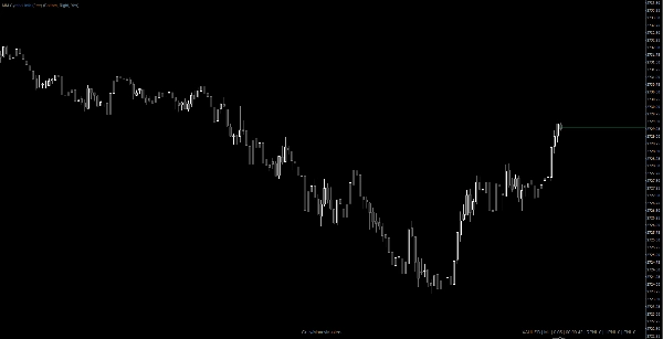 "MM-Symbol Info (free)" 업로드된 이미지