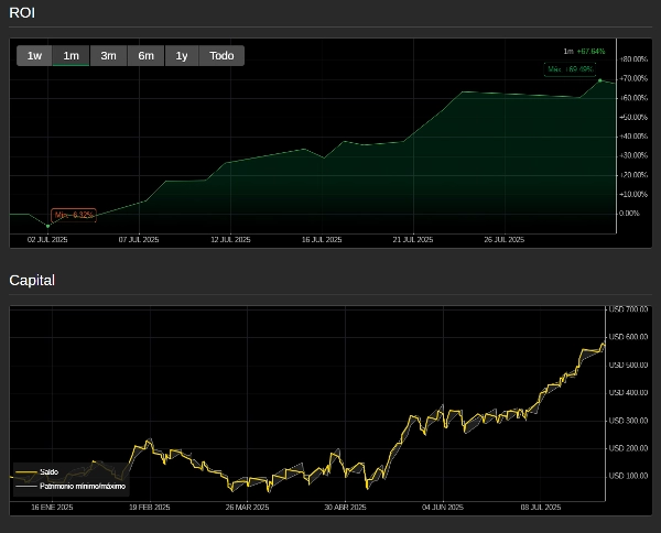 "No range, no weekends" ภาพที่อัปโหลด