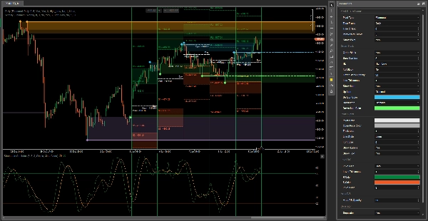 "TSPivotSMC-V2" yüklenen resmi