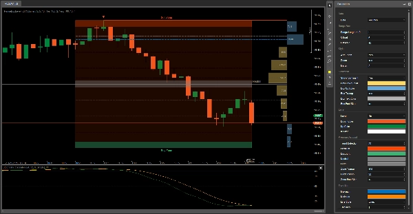 "RangeBoxLevel" uploaded image