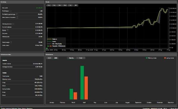 "Shield Breakout Start" uploaded image