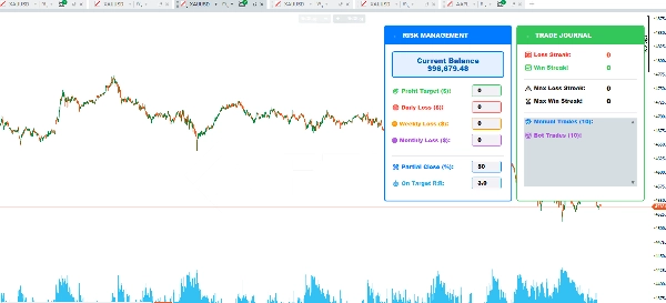 Trading product for SMC_Risk_Manager_Premium cBot No Overtrading Prop Firm Fit, image 2