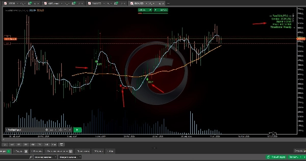 Image mise en ligne de "TwoSMA PRO"