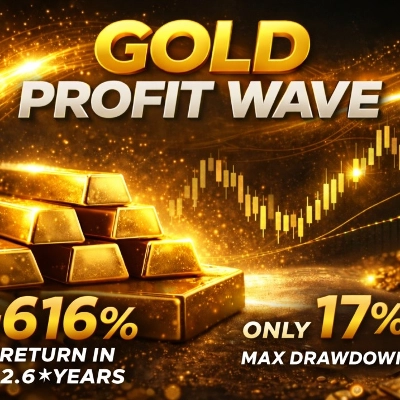 "Gold Profit Wave" logo