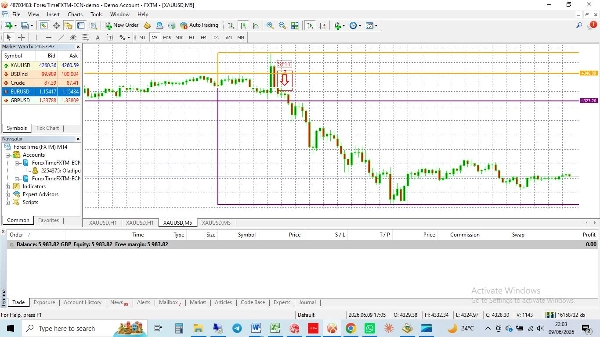Trading product for ZoneMaster cBot Risk/Reward  Market Structure, image 2