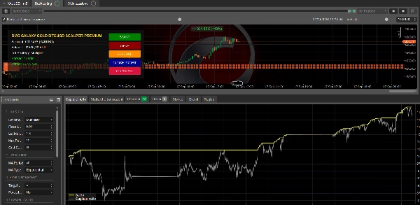 Trading product for DMG GALAXY GOLD_BTCUSD  SCALPER TRIAL DAY7 cBot Grid Recovery, image 9