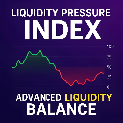 "Liquidity Pressure Index" 标识