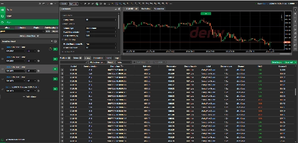 Trading product for SwingFlow Guard cBot Position Sizer Fixed Lot, image 7