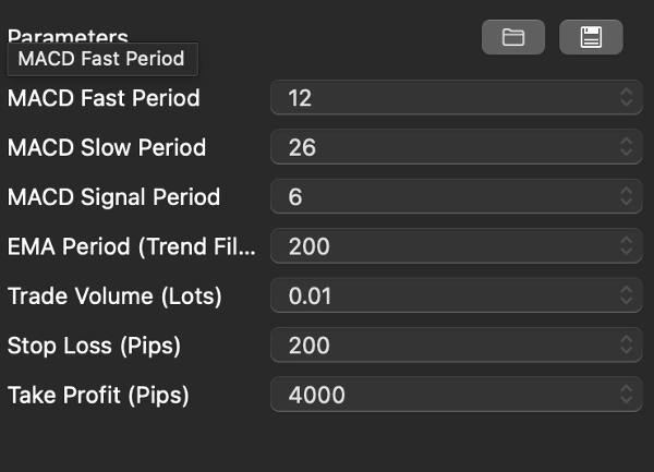 صورة "MACD1HLong" المحملة