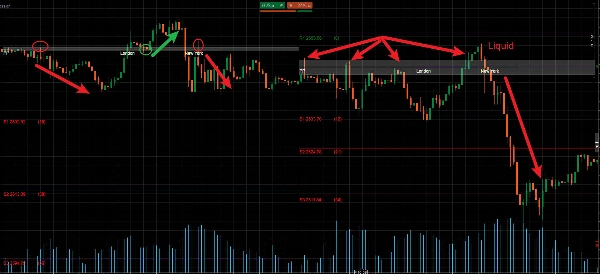 "Pivot Points Daily Session" uploaded image
